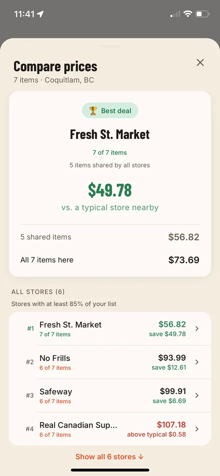 Compare prices screen ranking six stores by cart total